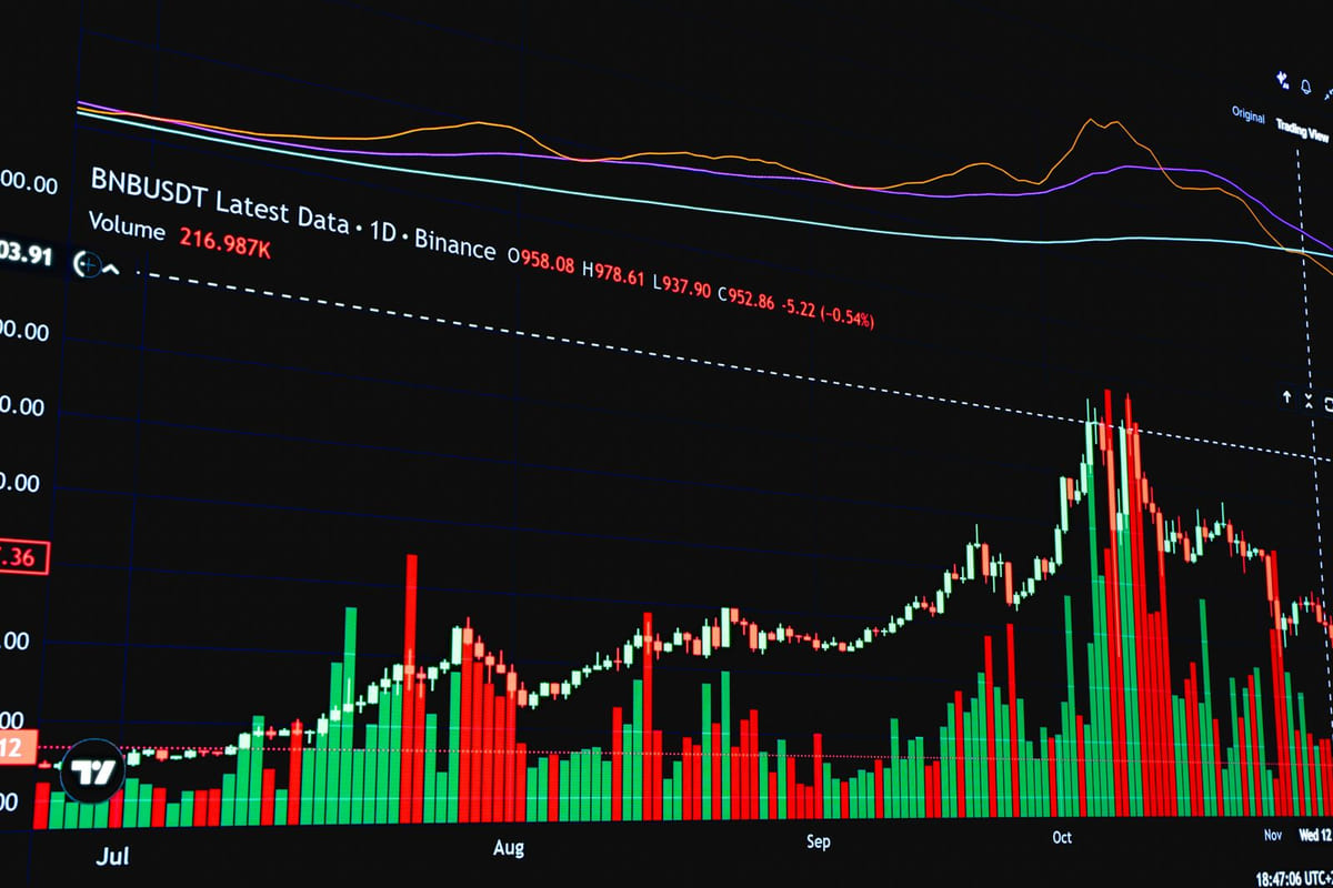 เจาะลึกสูตรลับ SET Index: ทำไมตัวเลขนี้ถึงไม่ใช่แค่ค่าเฉลี่ยที่คุณคิด